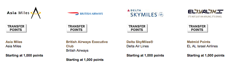 What Airlines Can You Fly With American Express Points